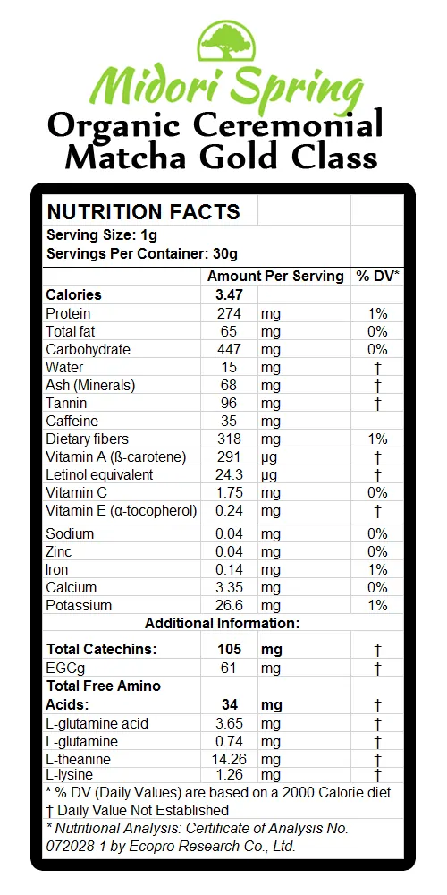 Midori spring matcha nutrition facts