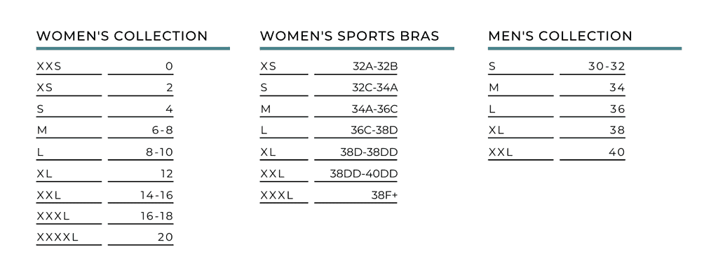 comparison chart zyia vs lululemon