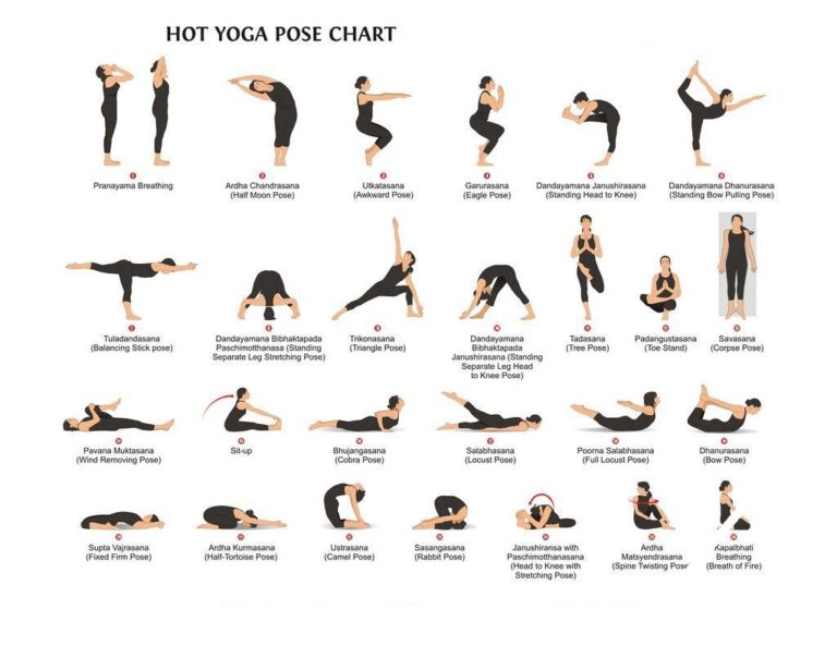 Bikram Yoga Poses
